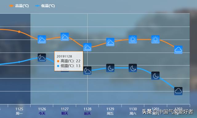 澳门广东八二站,最新数据解释定义_Surface46.679