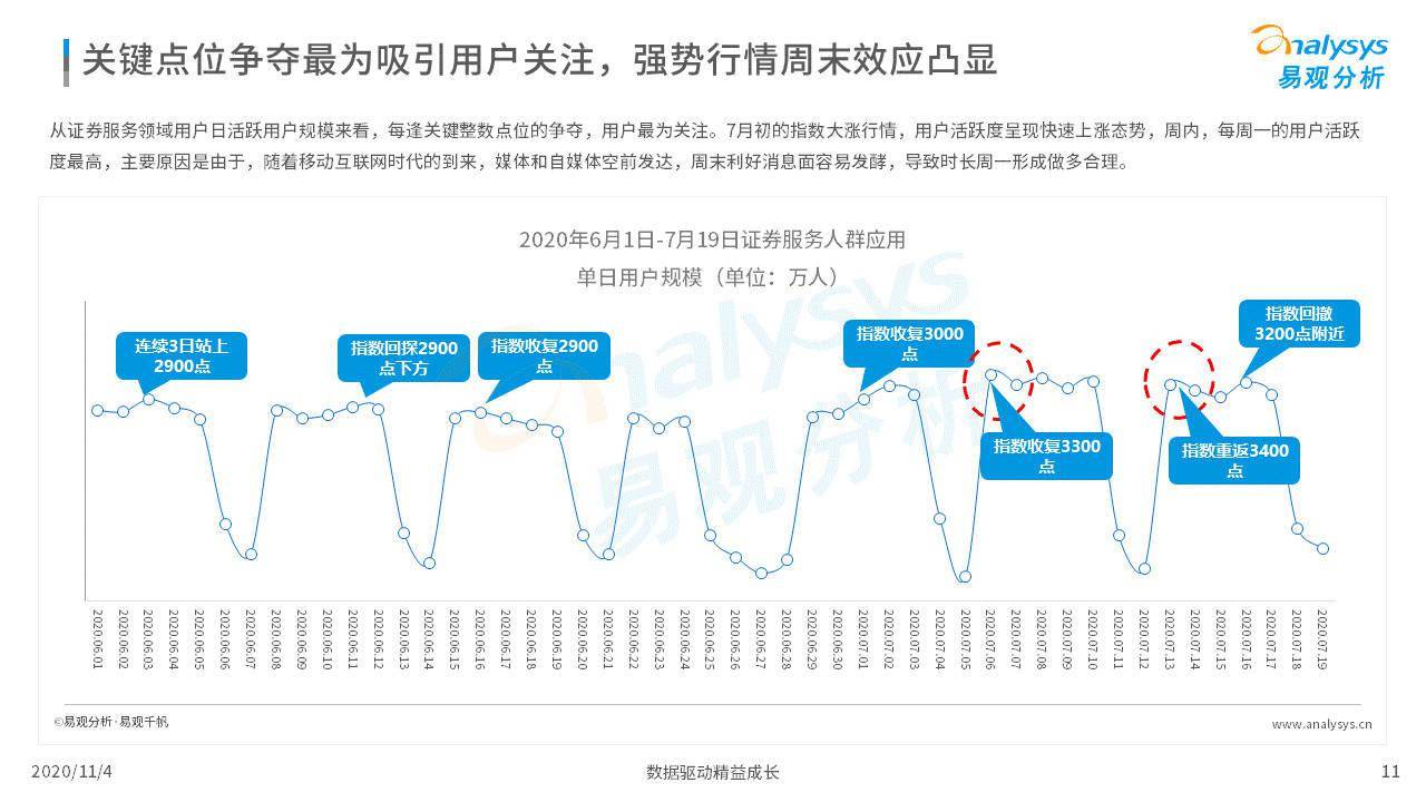 澳门天天彩精准免费资料大全,经济执行方案分析_M版37.285