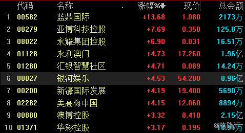 2024年新澳门今晚开奖结果2024年,科学基础解析说明_MR18.34