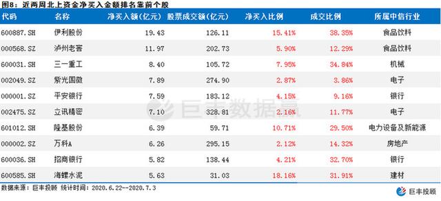 你是太阳灼我心伤 第5页