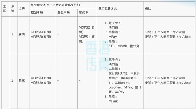 新澳门六开奖结果记录,科学化方案实施探讨_精简版105.220