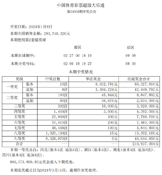 新奥天天彩免费资料最新版本更新内容,实地研究解释定义_专家版76.201