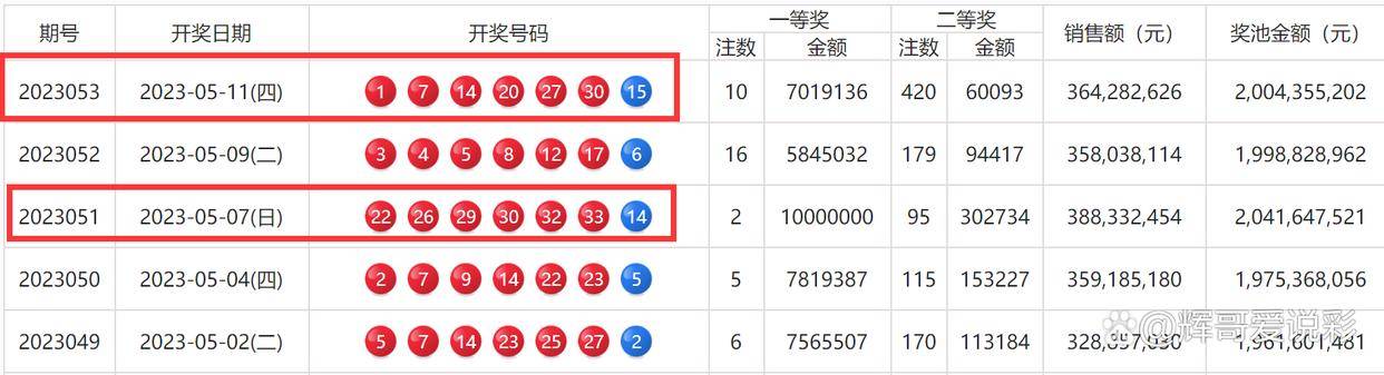 澳门彩三期必内必中一期,战略性实施方案优化_挑战款41.175