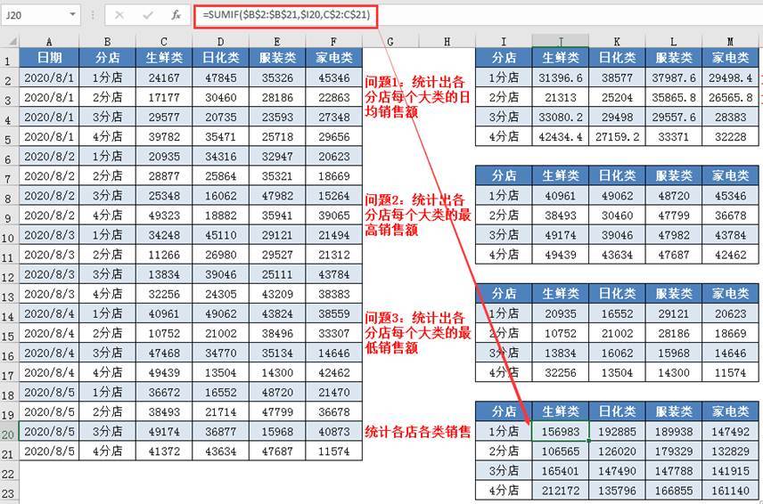 新澳门彩历史开奖结果走势图表,深入解析策略数据_网红版97.763