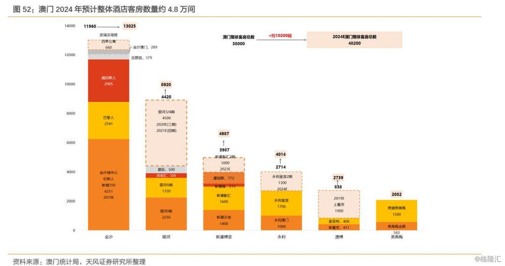 沐栀凝 第5页