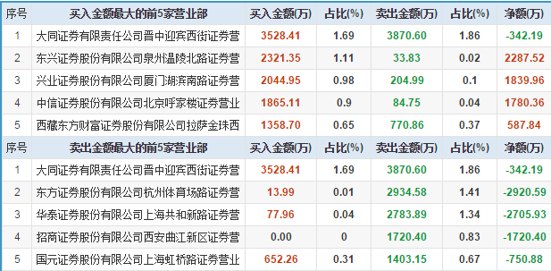 新澳历史开奖最新结果查询今天,稳定执行计划_储蓄版43.935