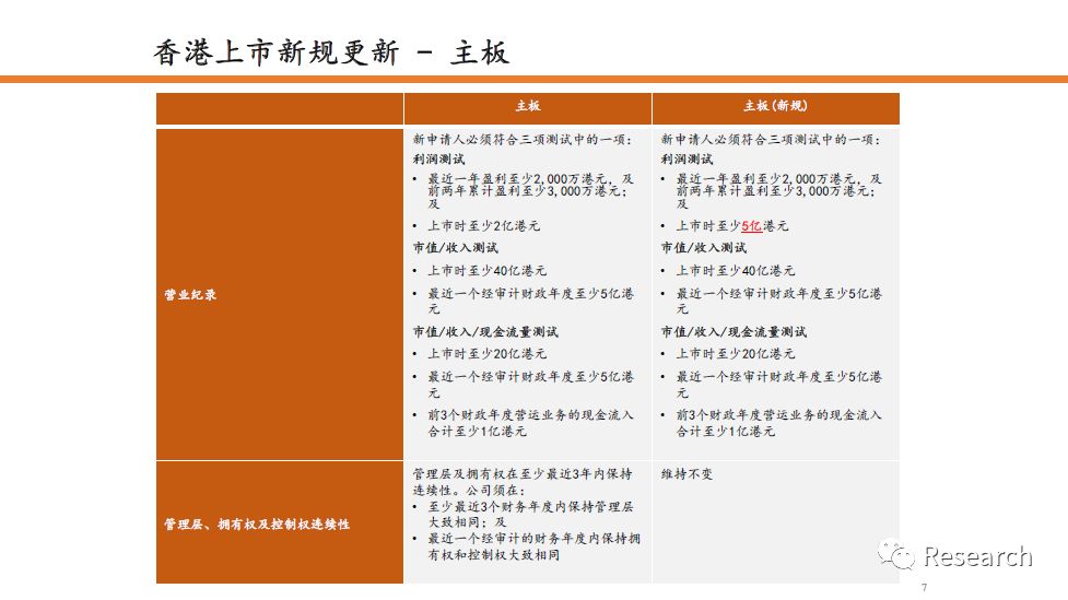 2024年香港正版资料大全最新版本,准确资料解释落实_豪华版180.300