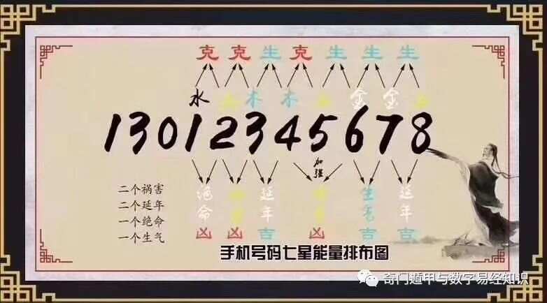 7777788888精准玄机,高效方法评估_复古版94.697