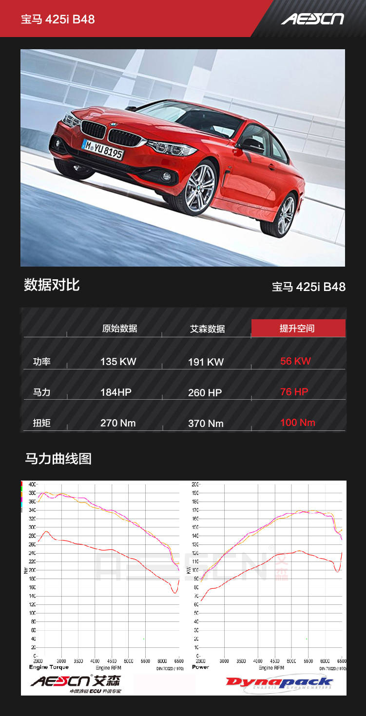 澳门三肖三码精准100,实地验证方案_理财版16.425