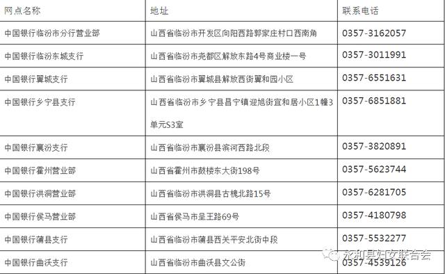 新澳门免费资料大全历史记录开奖,最新正品解答落实_精英版201.123