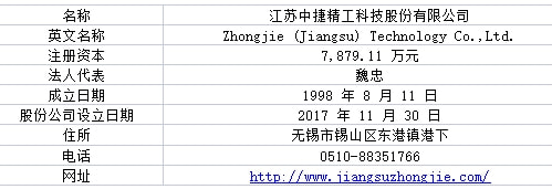 新澳门中特网中特马,灵活解析设计_FT93.627