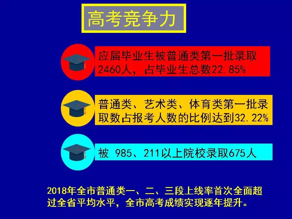 新澳免费资料大全精准版,真实数据解释定义_体验版47.634