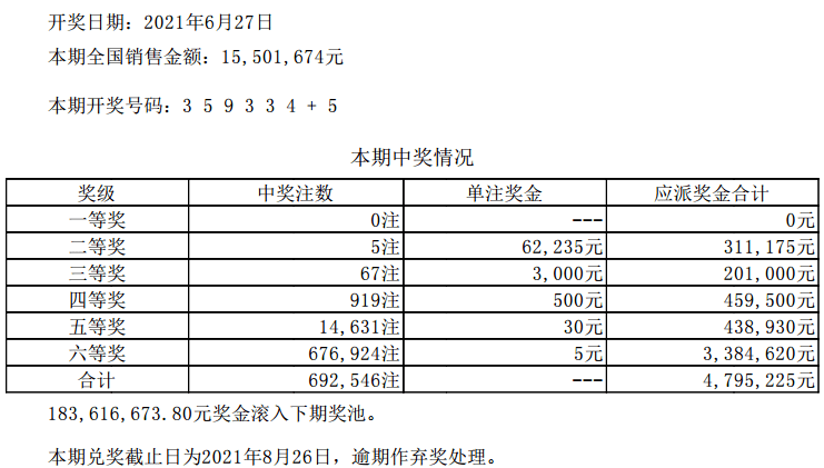 新澳门六开彩开奖结果查询表今天最新开奖结果,迅捷解答计划执行_FT36.477