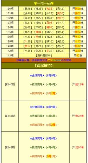 新澳门免费资料大全最新版本下载,专家解析意见_Galaxy39.298