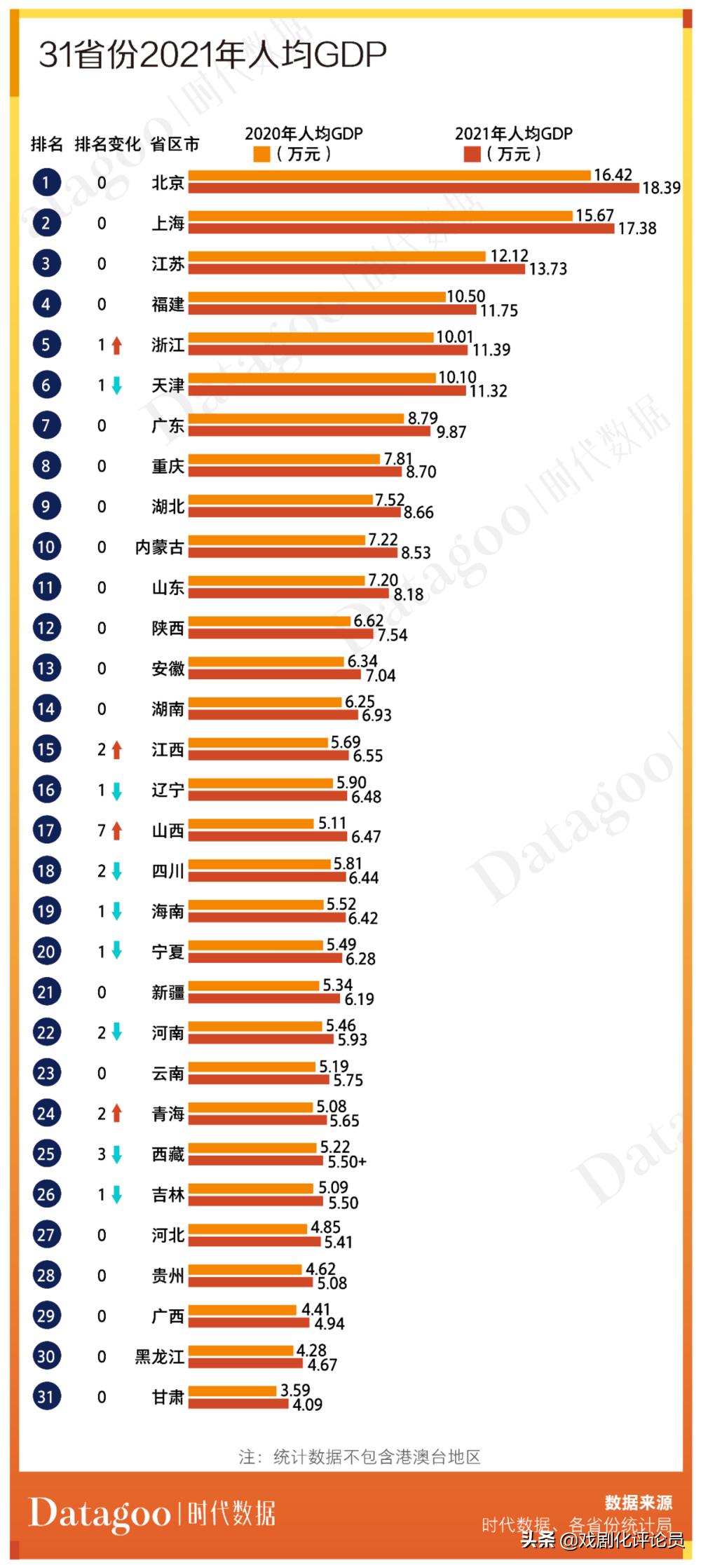 江苏省区域调整最新动态深度解析