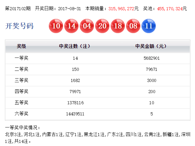 2024,澳门开奖结果,具体操作步骤指导_优选版2.332