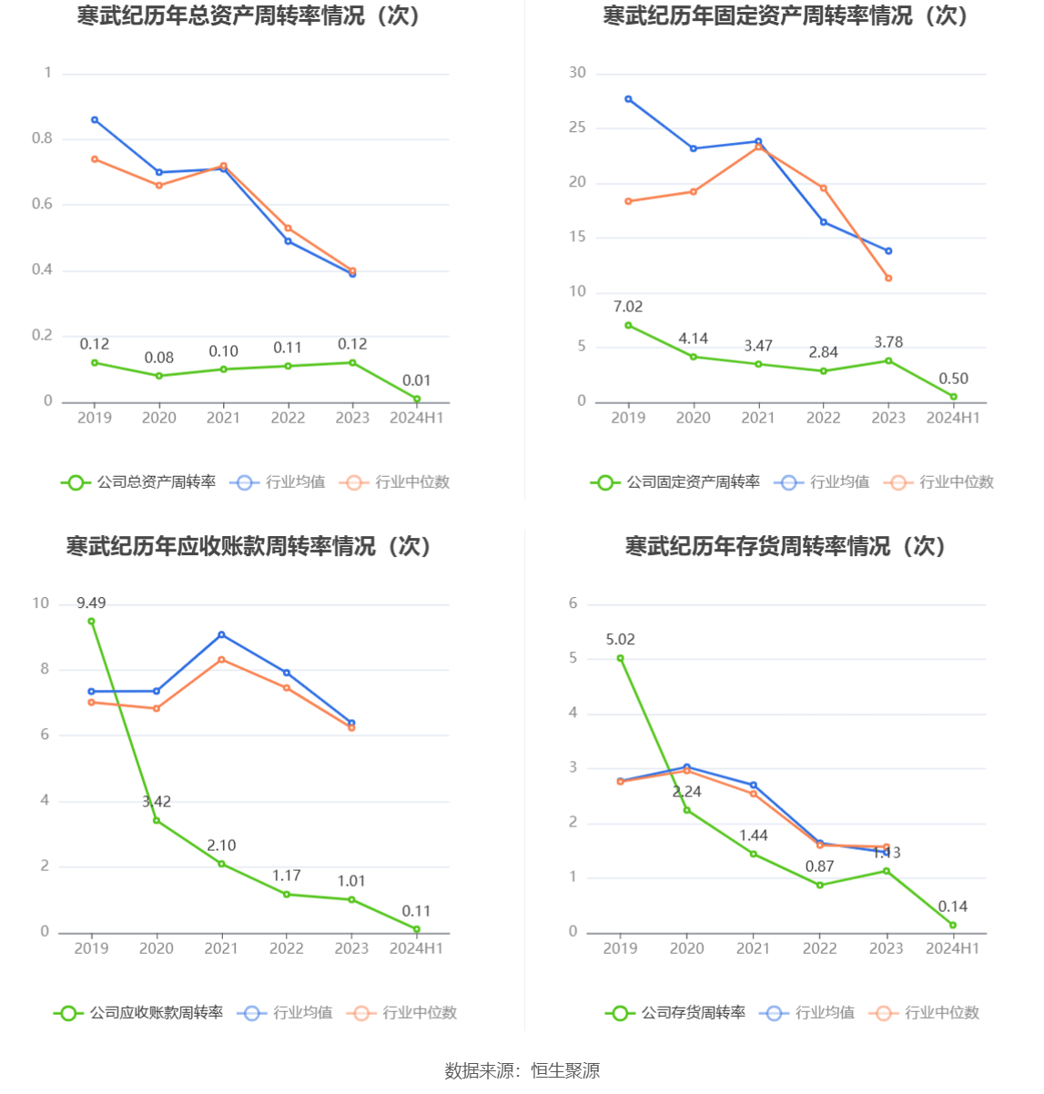 2024澳门六开彩开奖结果查询,深度策略数据应用_1080p26.934