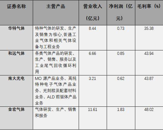 2024新奥门天天开,国产化作答解释落实_粉丝版335.372