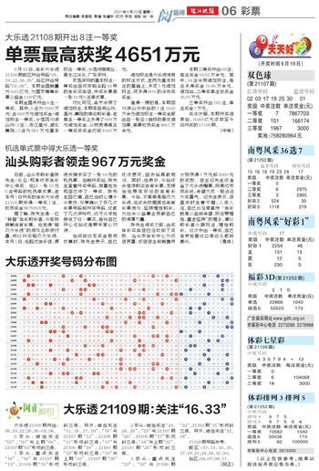 2024年天天开好彩资料,状况分析解析说明_X98.248