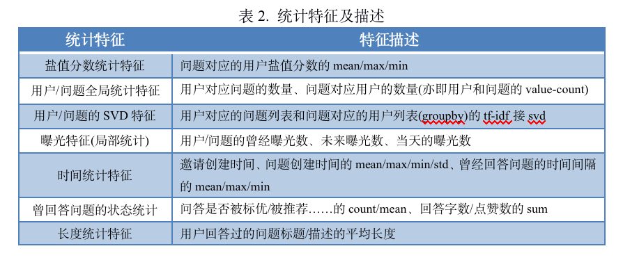 新澳门天天彩期期精准,全局性策略实施协调_工具版6.632