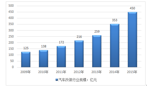 新澳2024正版资料免费公开,深入执行数据方案_专家版95.442