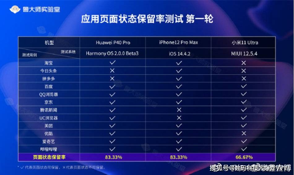 新澳正版资料免费提供,实地验证策略_RemixOS62.145