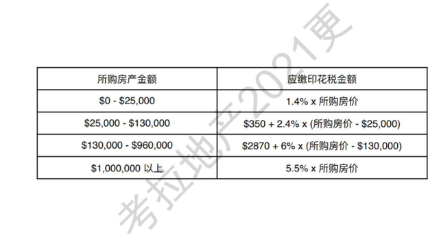 新澳最新最快资料新澳50期,完善的机制评估_Advanced98.809