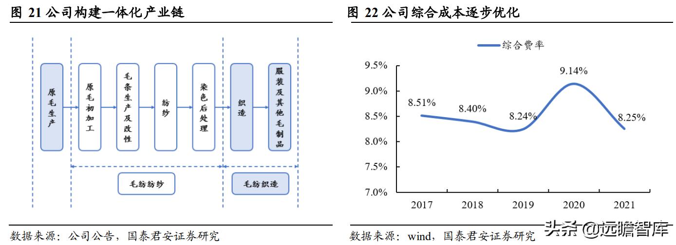 新澳资料免费长期公开吗,效率资料解释落实_精简版105.220