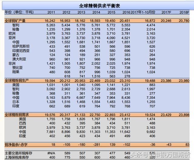 2024新澳最新开奖结果查询,平衡策略实施_V版62.843