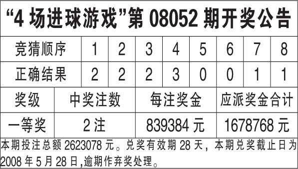 布衣天下123456今天版精华布衣图,试机号码,决策资料解释落实_专业版150.205