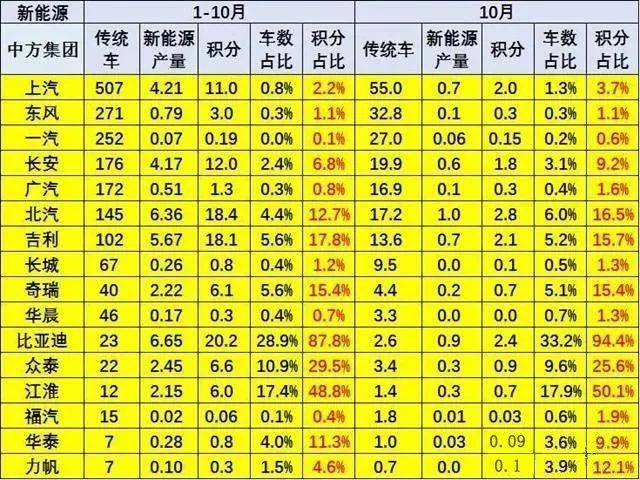 新奥资料免费精准2024生肖表,准确资料解释落实_豪华版180.300