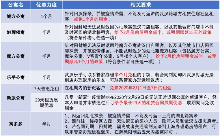 三肖必中三期必出资料,整体规划执行讲解_游戏版256.183