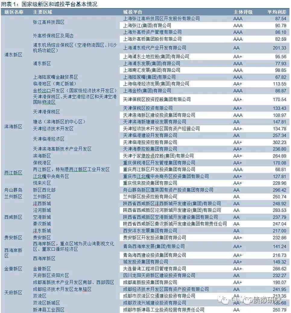 2024年澳彩综合资料大全,最新研究解析说明_AR50.21