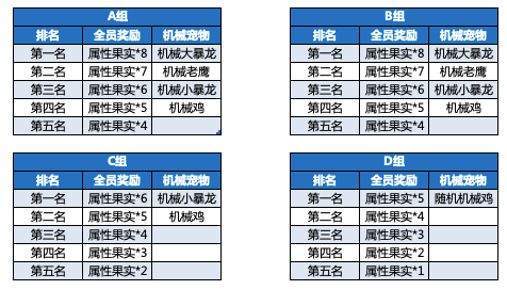 2023正版资料全年免费公开,经典解读解析_Nexus89.757