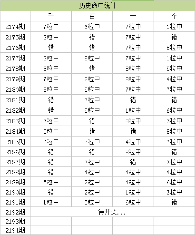 新澳天天开奖资料大全62期,数据资料解释落实_Holo93.321