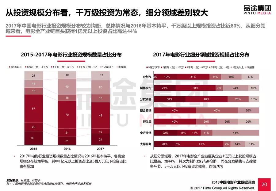 新奥精准资料免费提供630期,科学数据解释定义_AR版43.789