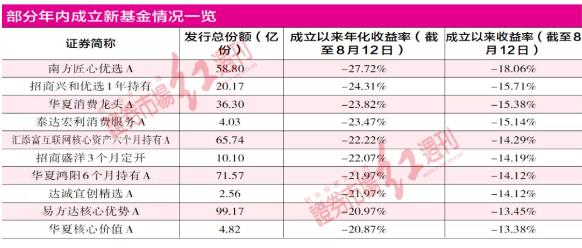 新澳精准资料期期中三码,高效评估方法_视频版31.143