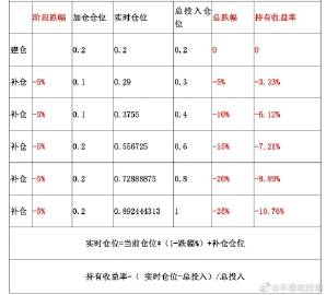 免费一肖一码,符合性策略定义研究_BT35.925