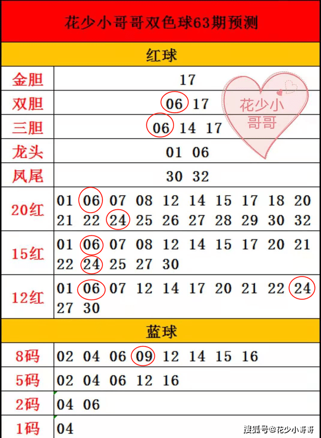 494949澳门今晚开什么,重要性方法解析_增强版10.876