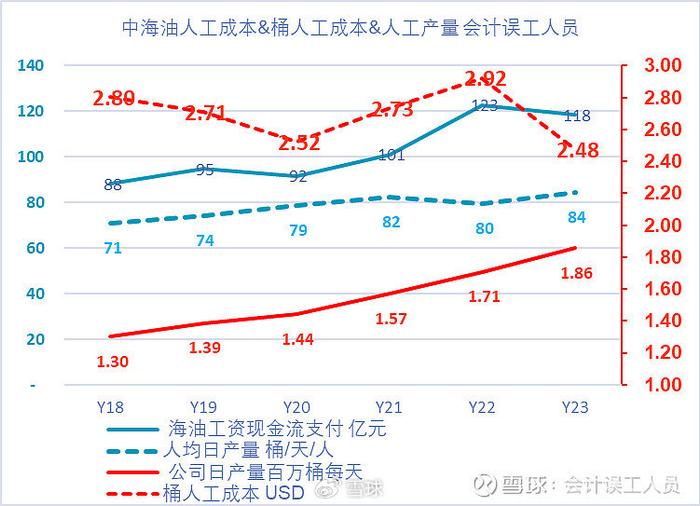 新奥天天精准资料大全,真实数据解析_MP84.80.71