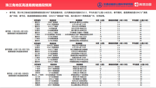 2024澳门六开奖结果出来,最新热门解答落实_钻石版62.701