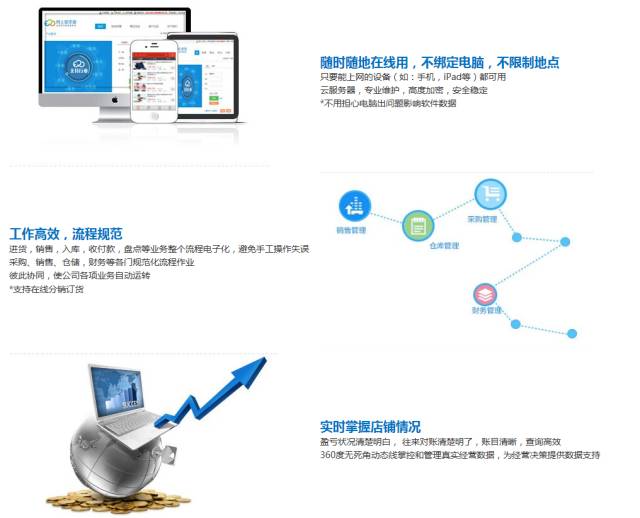 7777788888精准管家婆特色,准确资料解释落实_iPad84.479