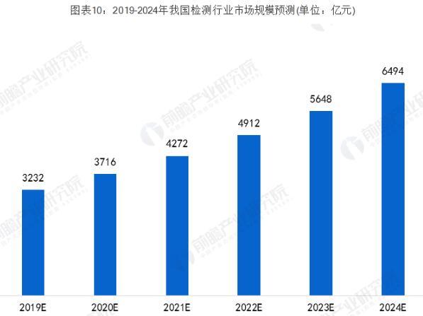 一个人，练习一个人﹌ 第5页