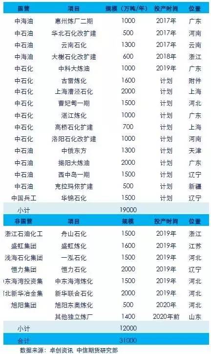 2024新澳免费资料成语平特,实地计划设计验证_5DM26.852