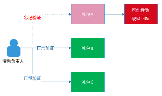 2024年正版资料免费大全下载,标准化实施程序解析_豪华版180.300