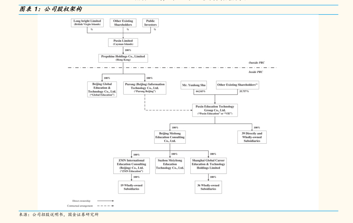 000979基金今日净值详解及最新净值查询