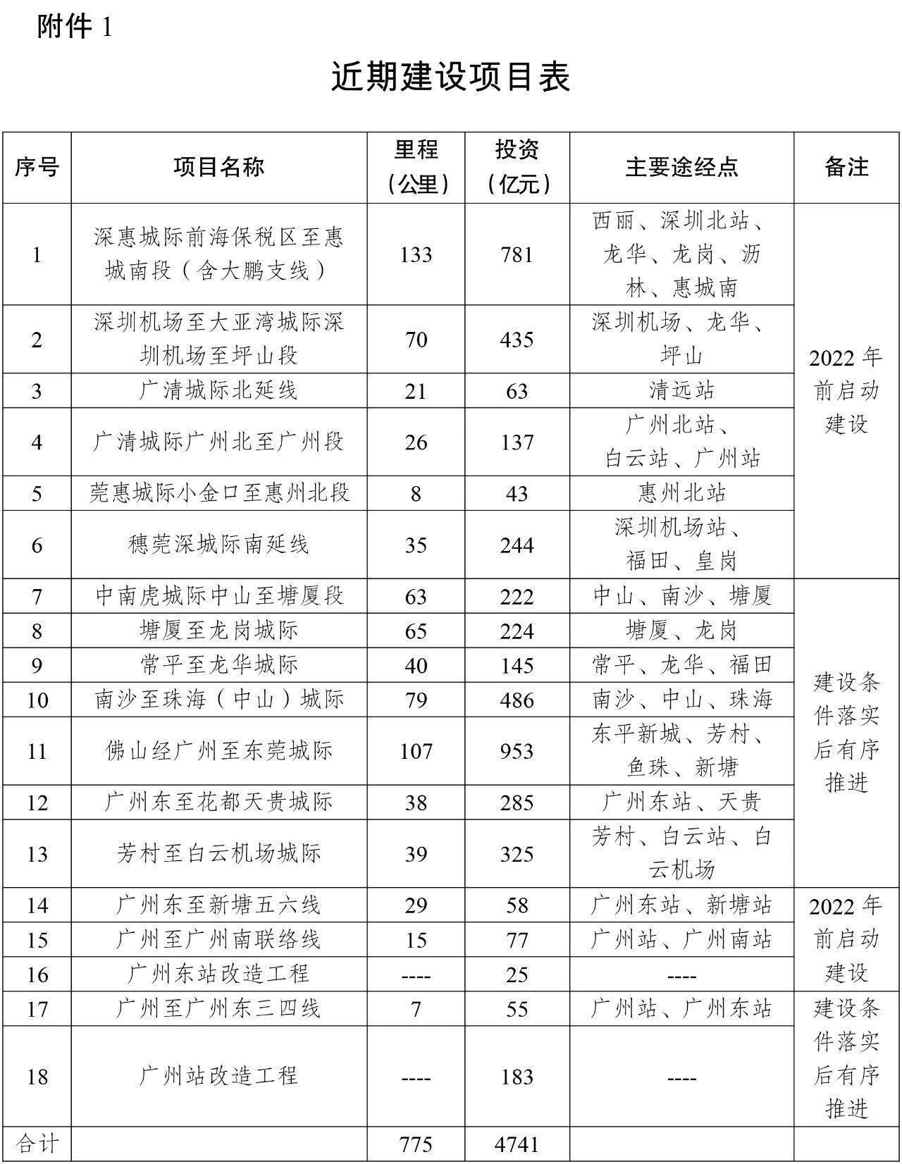 新澳门今晚开奖结果查询表,高速响应执行计划_创意版40.711