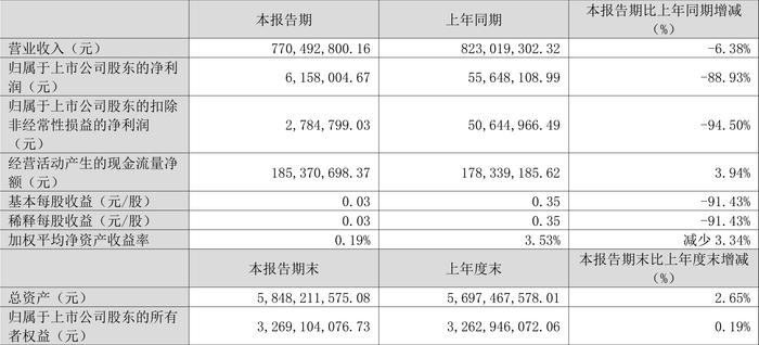 新澳门今晚开奖结果开奖2024,诠释评估说明_高级版34.615