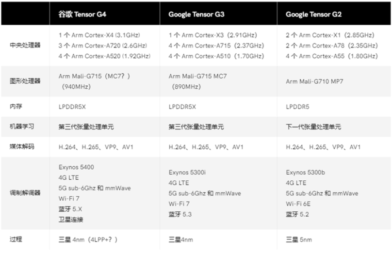 新澳门历史记录查询,实地解答解释定义_HDR版82.599