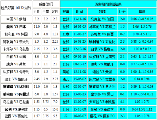 澳门彩开奖结果2024开奖记录,优选方案解析说明_N版62.546